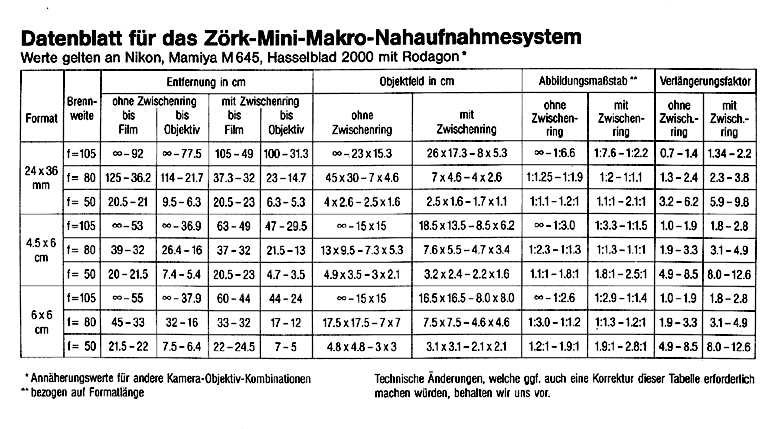 Name:  mimatab.gif
Hits: 256
Gre:  38,5 KB