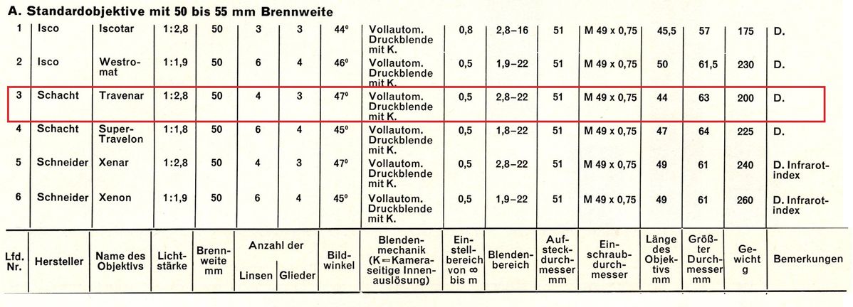 Name:  Liste-50-ASchacht.jpg
Hits: 2115
Gre:  106,8 KB