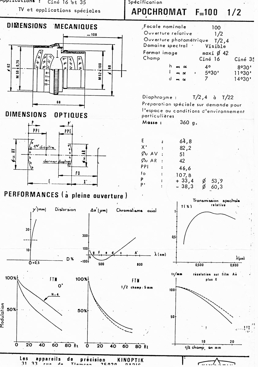 Name:  kinoptik100.jpg
Hits: 672
Gre:  172,1 KB