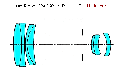 Name:  Linsenschnitt APO Telyt 180.png
Hits: 5399
Gre:  29,8 KB