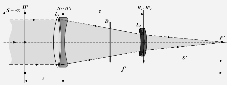 Name:  Typtelelens.png
Hits: 2672
Gre:  24,5 KB