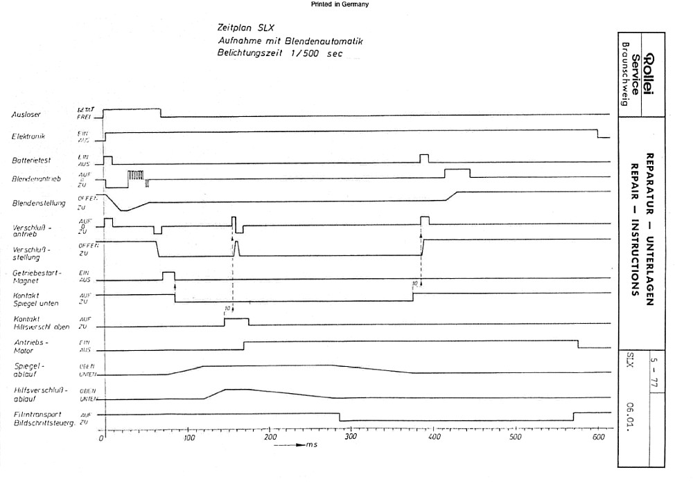 Name:  Rolleiflex SLX Diagramm.jpg
Hits: 57
Gre:  93,4 KB