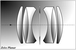 Name:  Planar_1896.jpg
Hits: 327
Gre:  23,1 KB