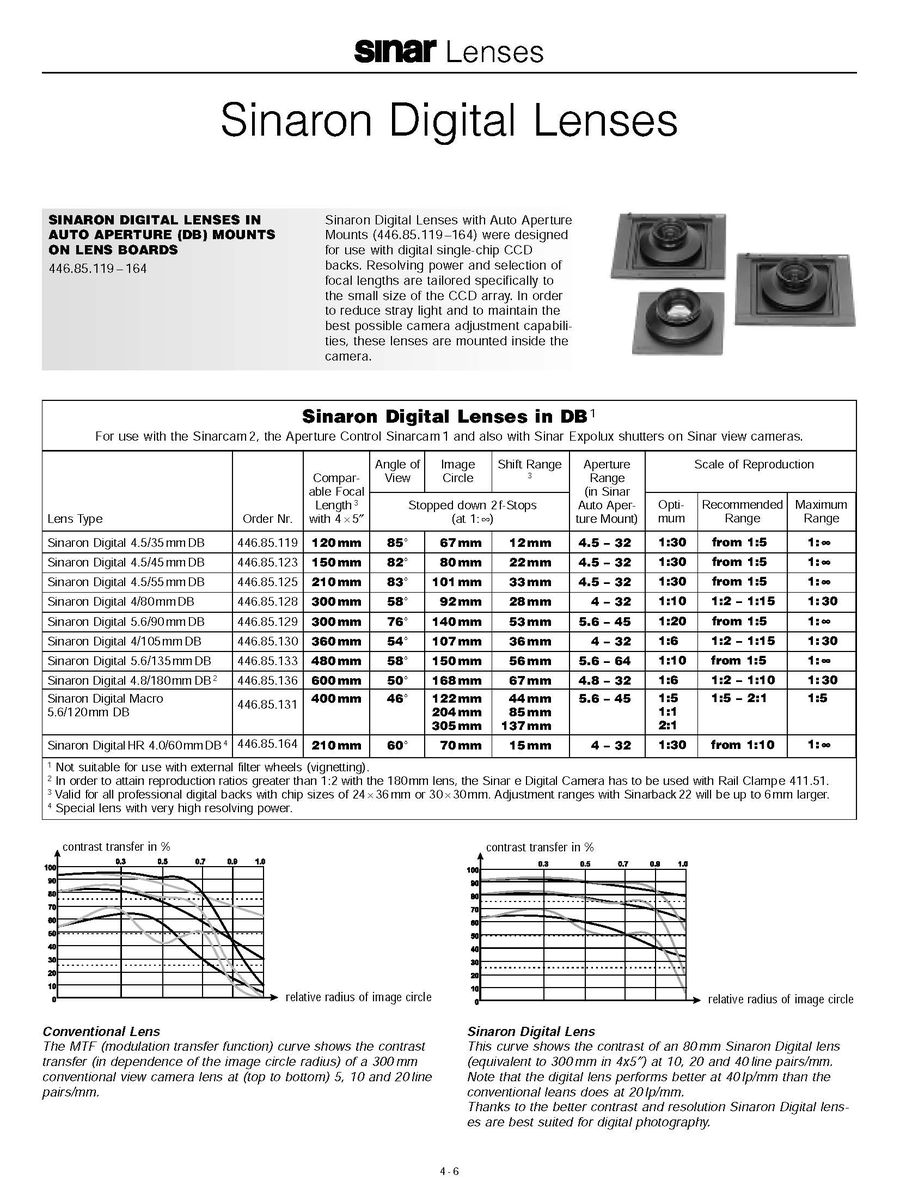 Name:  katalog_sinar_en_Page_39.jpg
Hits: 195
Gre:  223,3 KB