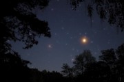 Mars und Saturn im Sternbild Skorpion - 14.Mai 2016